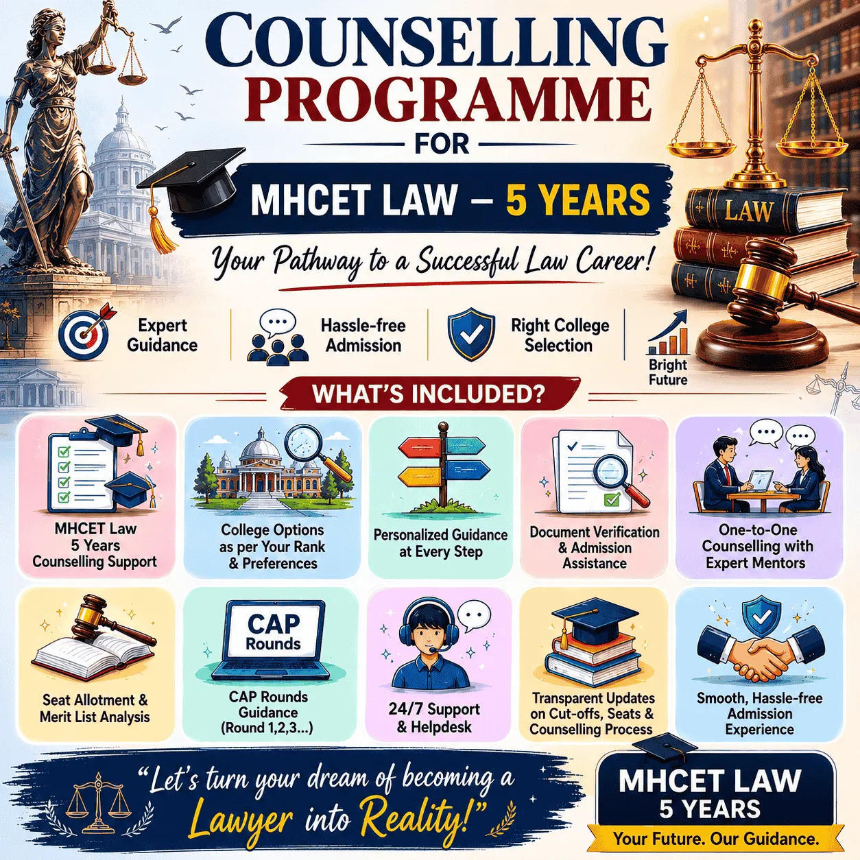 MHCET LAW 5 YEARS - COUNSELLING PROGRAMME
