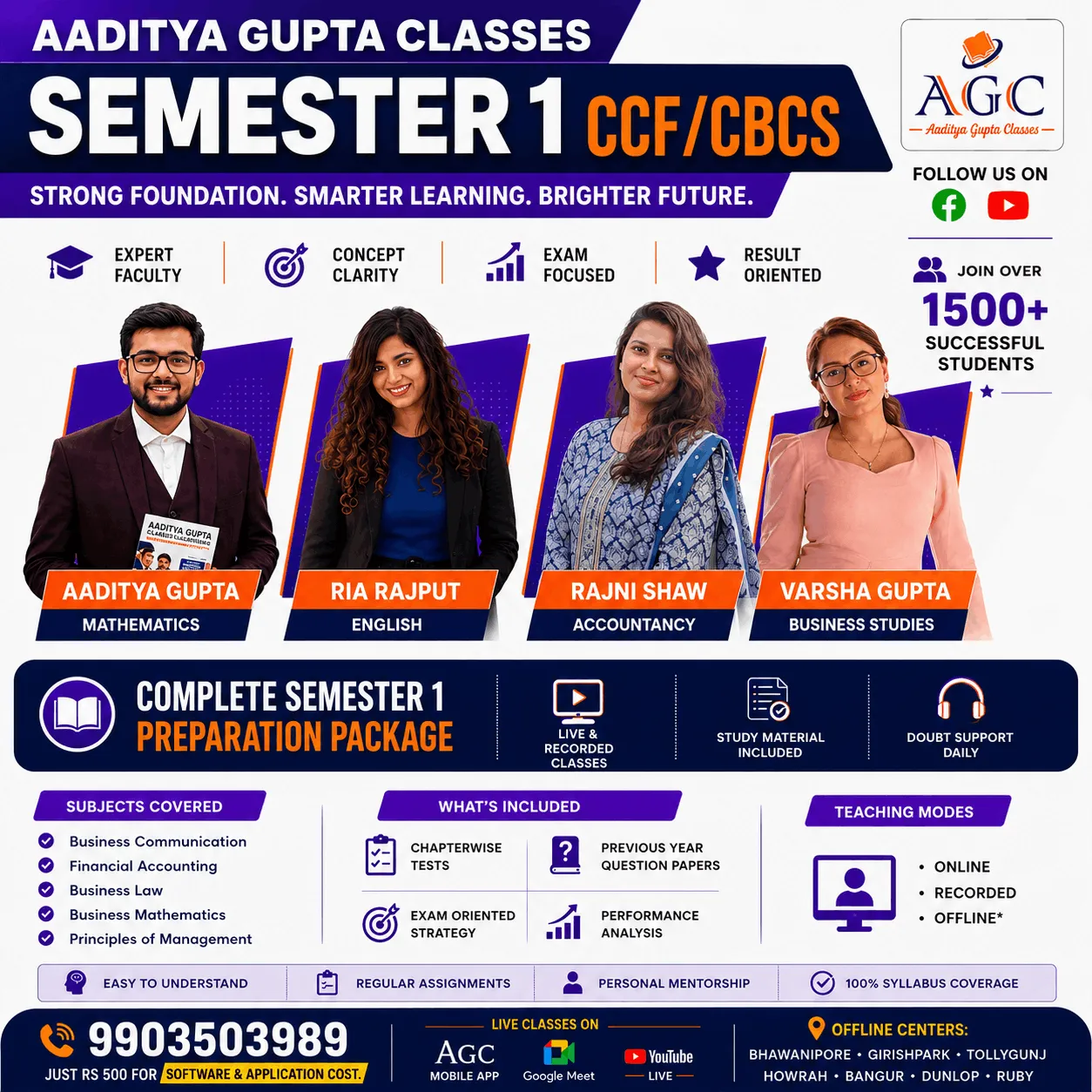 SEMESTED 4 - CCF / CBCS